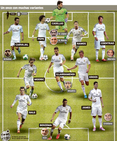 恰20：对阵西班牙我们会评估黄牌的问题，避免附加赛停赛风险